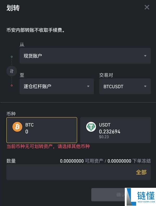 比特币合约怎么玩才不会亏?BTC合约不会亏的方法
