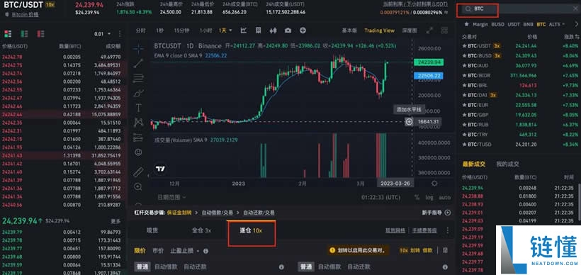 比特币合约怎么玩才不会亏?BTC合约不会亏的方法
