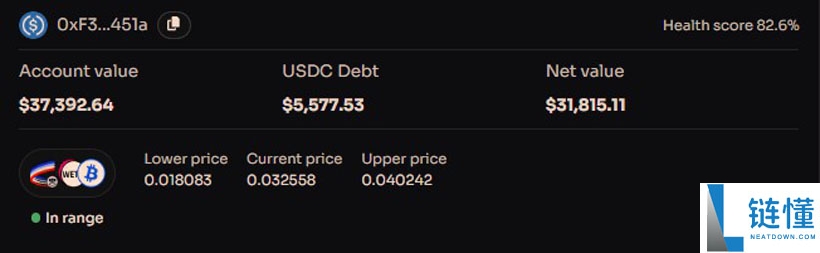 你不该问比特币(BTC)牛市结束没 而该问:现在是哪一季?