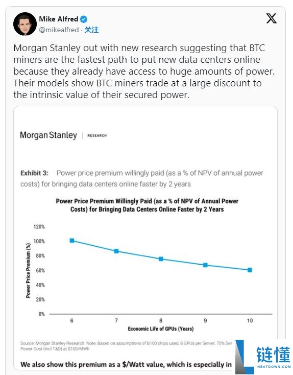 2025年在家挖比特币还值得吗?以下是你需要知道的关键点