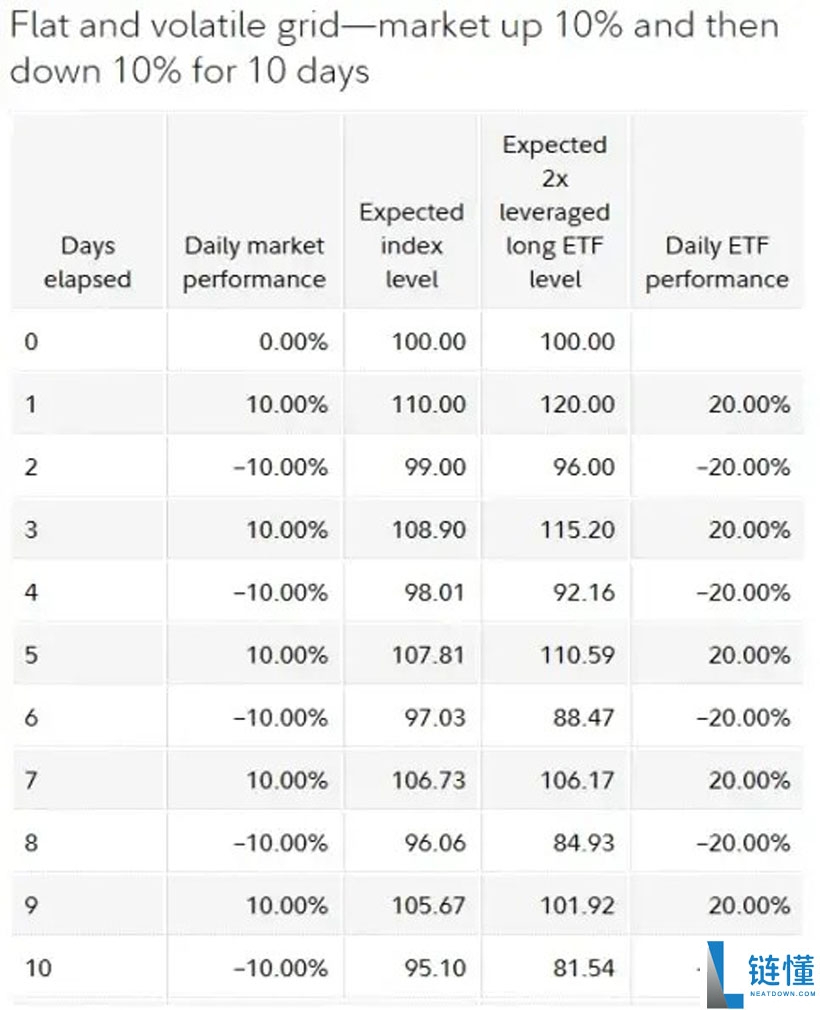 比特币(BTC)财库公司的崛起是超越美元的必经之路?