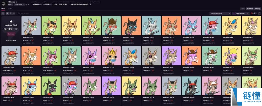 比特币生态再度火热:哪4个项目值得关注?