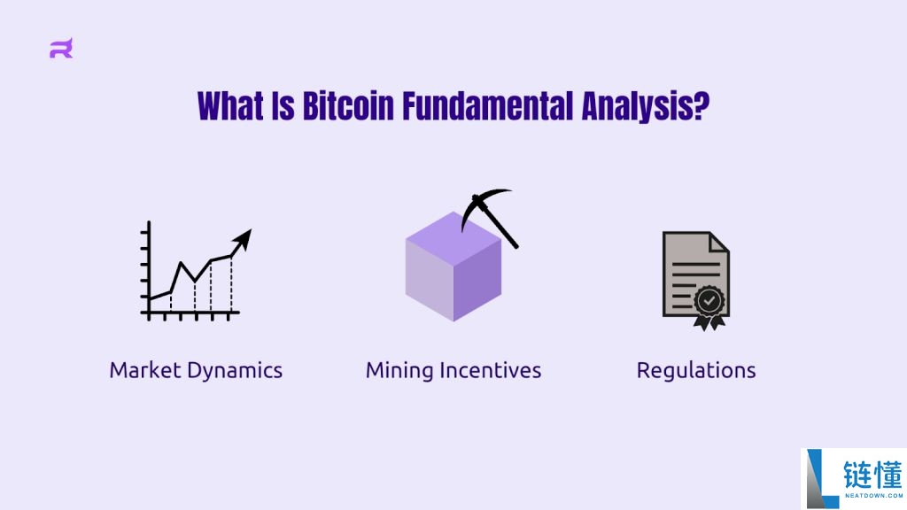 比特币价格预测指南:如何像专业人士一样分析趋势与链上指标?