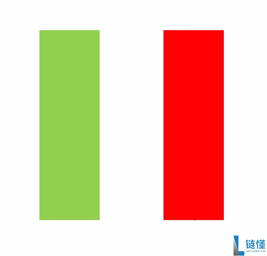 K线是什么?比特币k线图怎么看?常见K线形态解析