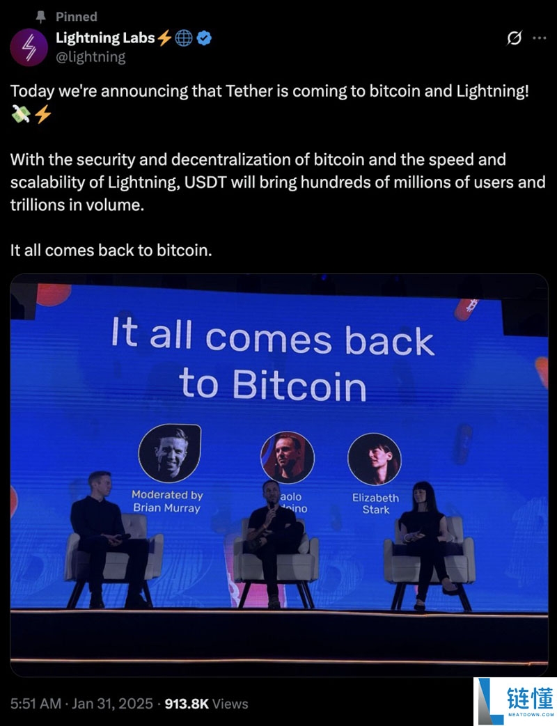 一文搞清楚比特币(BTC)生态竞逐下半场:谁是价值承载的最优解?