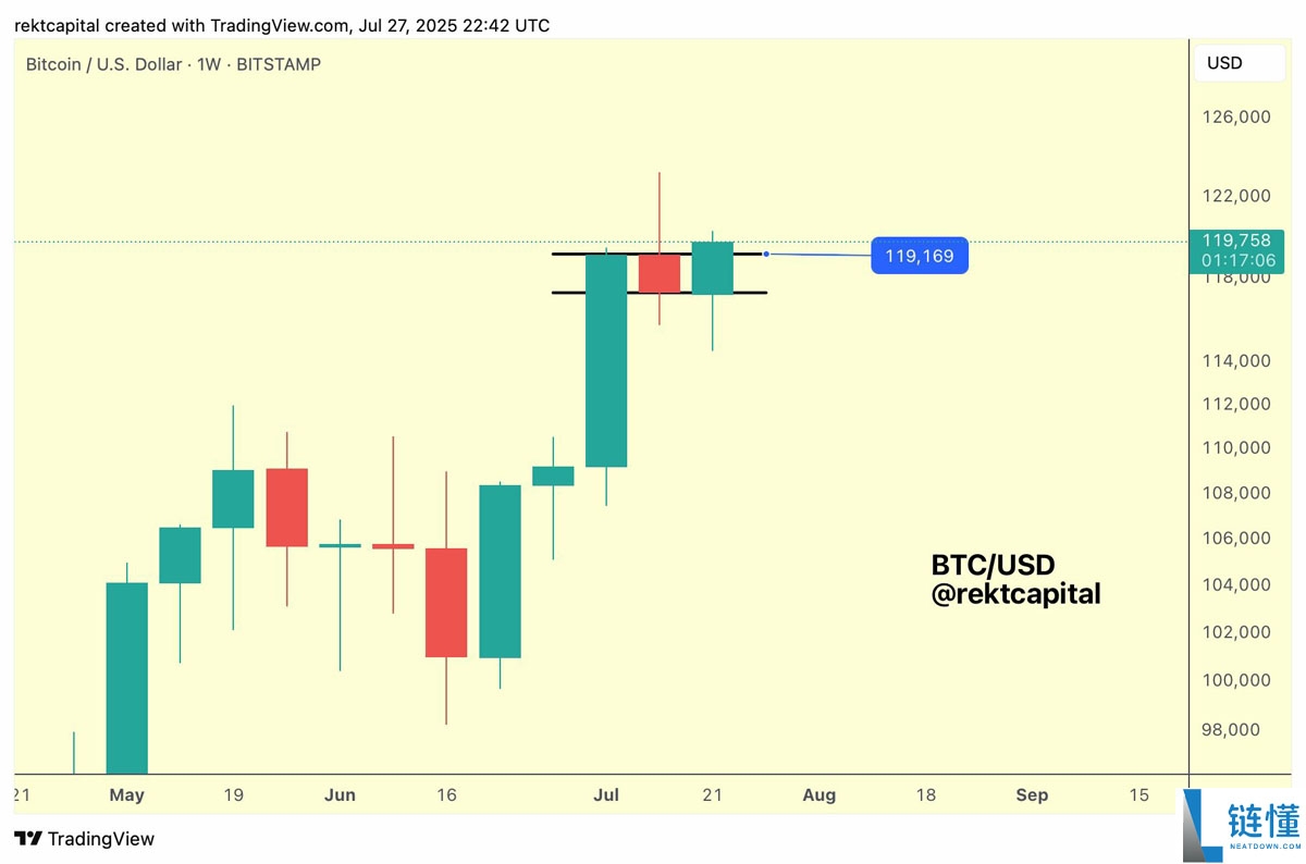 “史上最大贸易协议”本周比特币(BTC)需要了解的5件事