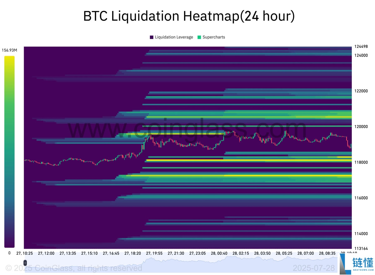 “史上最大贸易协议”本周比特币(BTC)需要了解的5件事