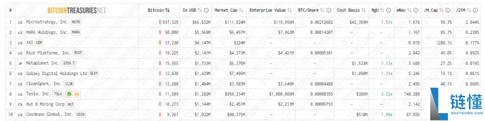 比特币升破112000美元,刷新历史新高!未来走势如何?