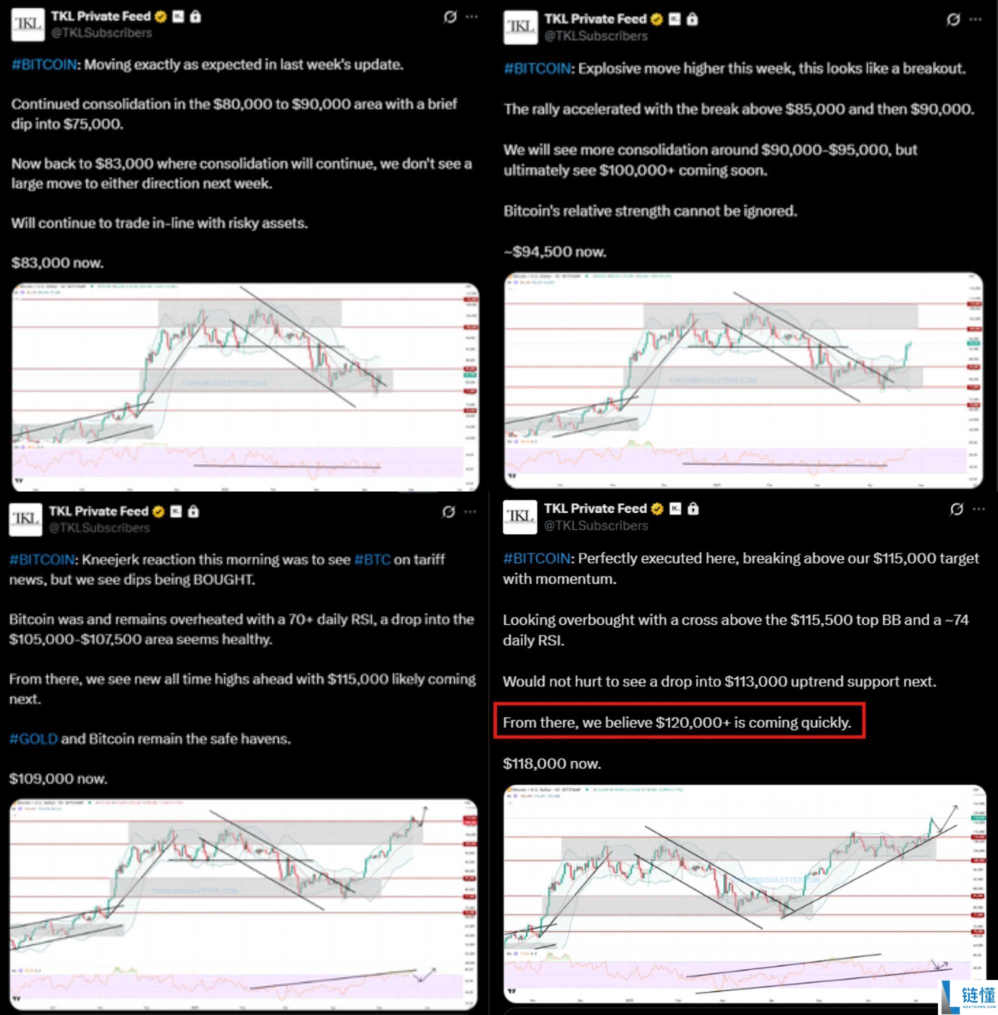 比特币非常规暴涨:这一波上涨到底是泡沫、避险还是重新定价?