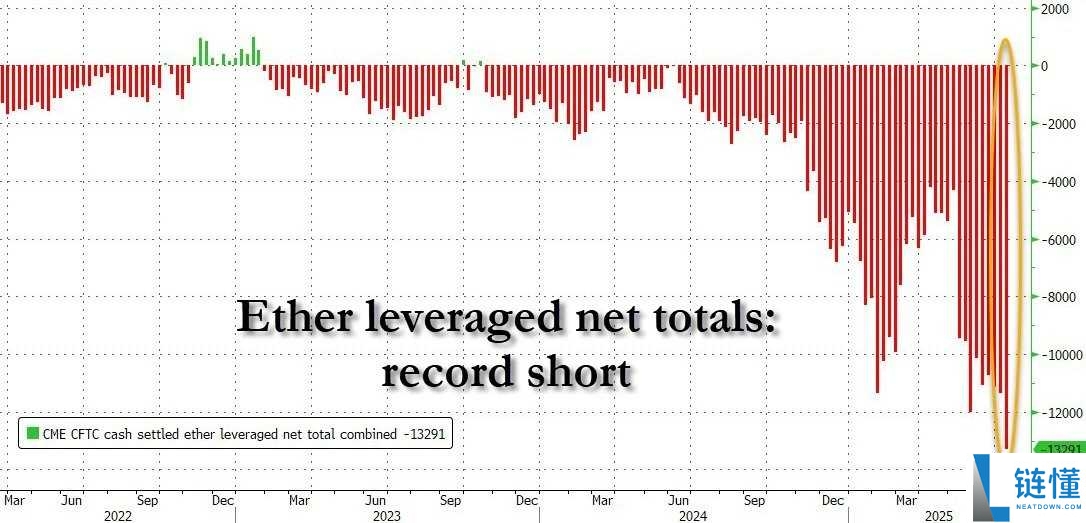 比特币非常规暴涨:这一波上涨到底是泡沫、避险还是重新定价?