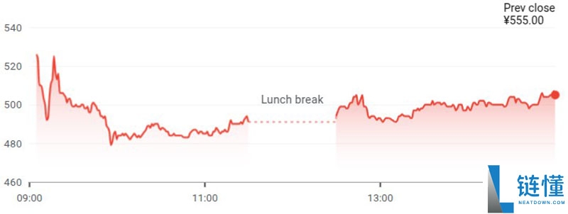 日本比特币储备热潮升温,AI公司目标锁定3,000枚BTC