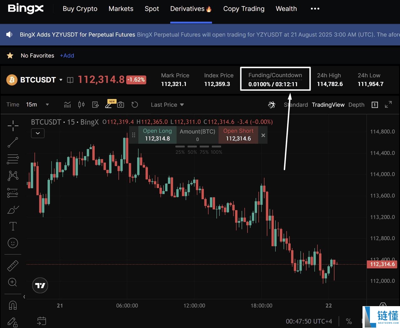 币圈未平仓合约是什么?为何在加密期货交易中重要 ?一文详解