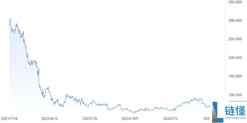 比特币概念股是什么?比特币概念股有哪些?怎么选择比特币概念股?