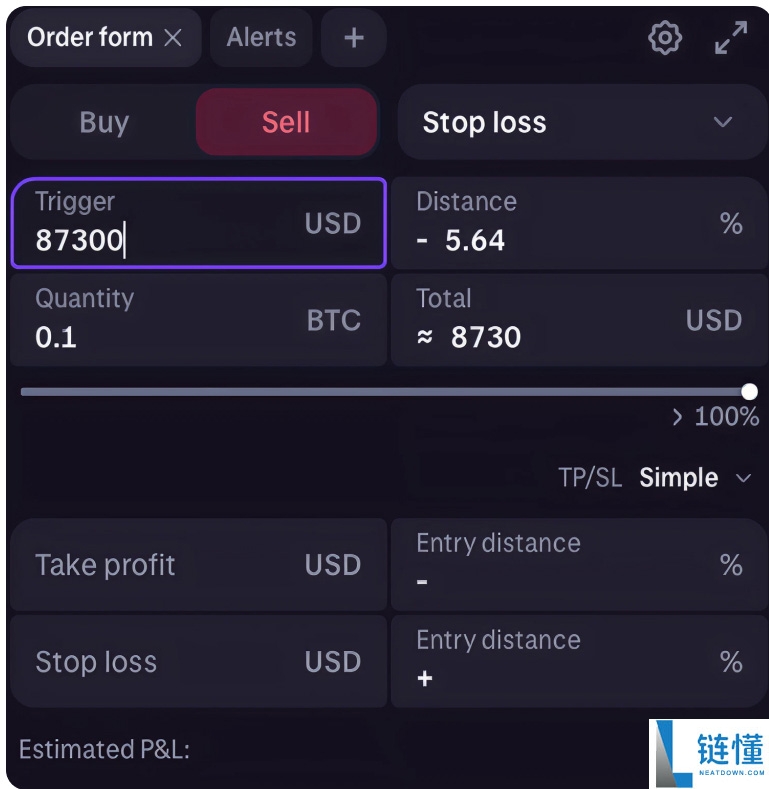 什么是止损单和止盈单?比特币止损和止盈单设置指南
