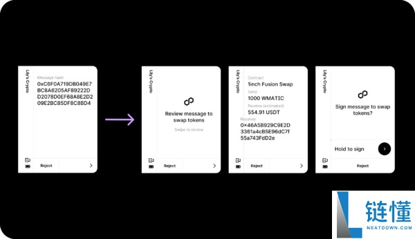 什么是透明签名?有什么作用?一文了解透明签名