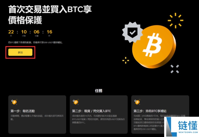 怎么买比特币BTC 最划算?币安新手活动最高补贴200 USDT介绍
