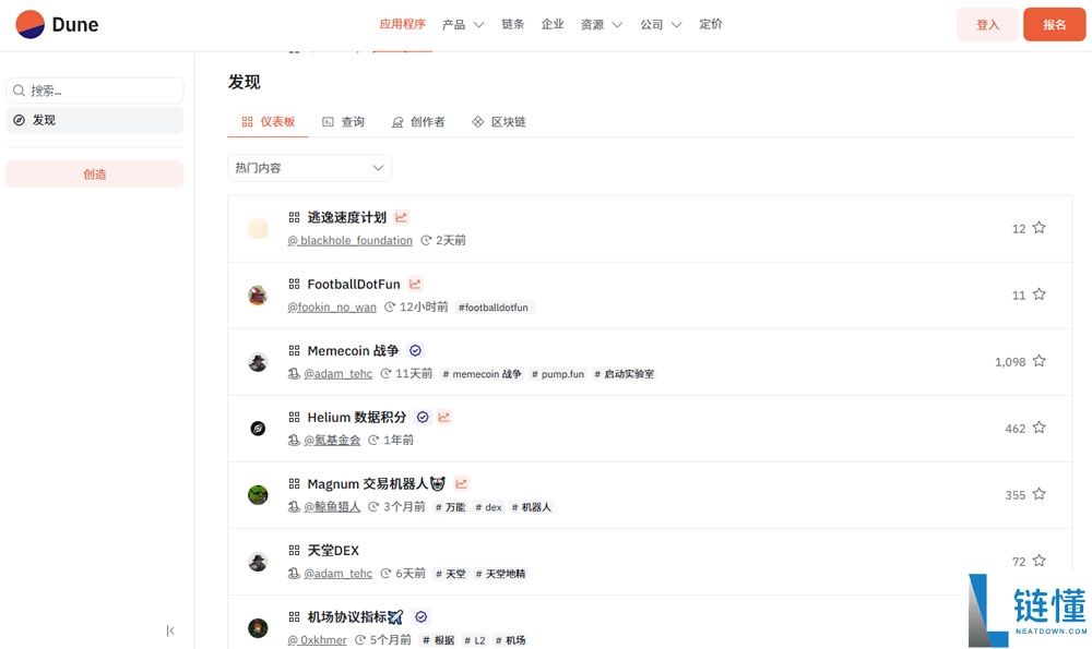 免费的加密货币链上数据查询网址有哪些?