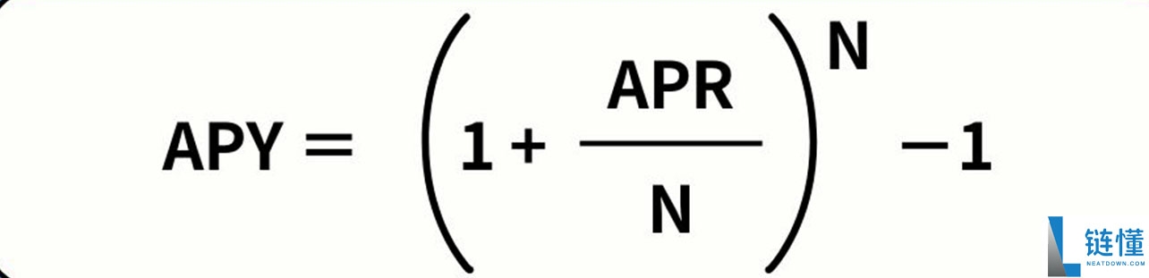 币圈APR 与APY是什么? 有什么不同?一文介绍币圈必懂的关键公式!