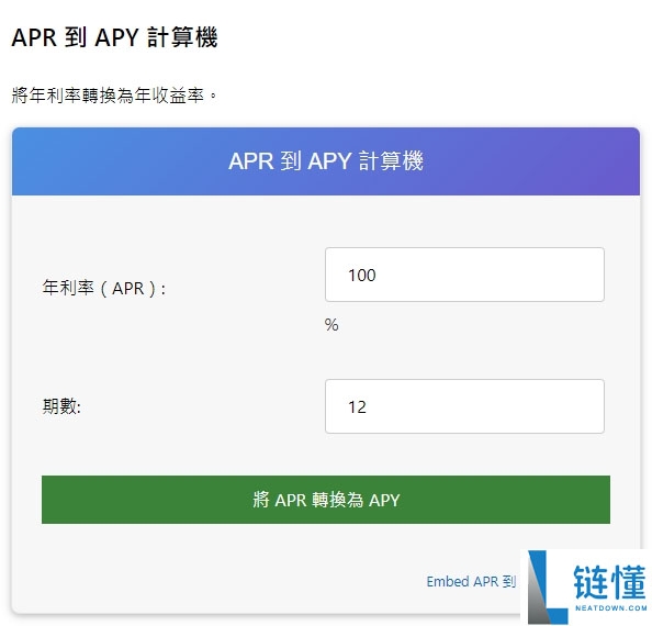币圈APR 与APY是什么? 有什么不同?一文介绍币圈必懂的关键公式!