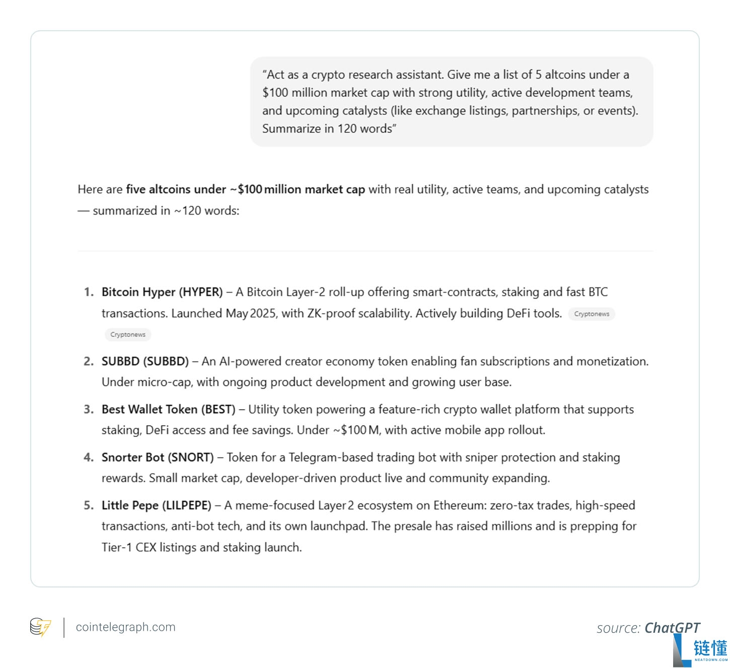 什么是山寨币拉盘?如何使用ChatGPT预测山寨币上涨?