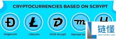 什么是 Scrypt算法