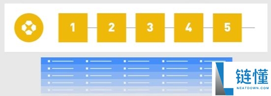 什么是加密货币?有什么独特之处?如何安全地投资加密货币?