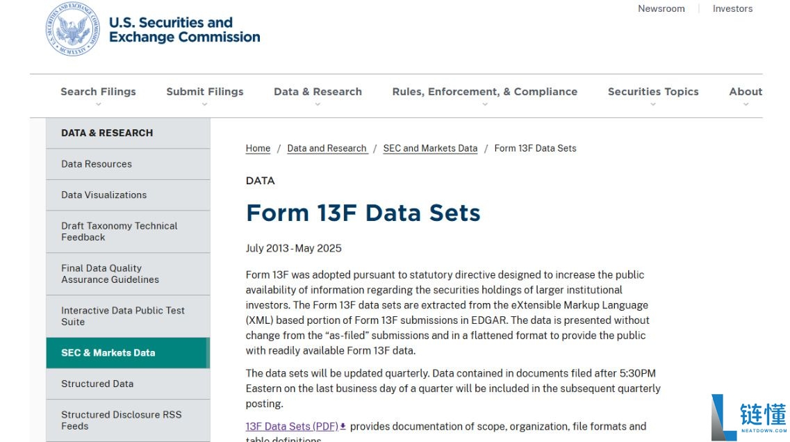 13F报告是什么?最新报告在哪看?13F报吿观察看点有哪些?