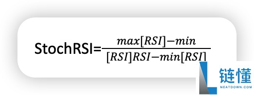 随机相对强弱指标(Stochastic RSI)的技术分析