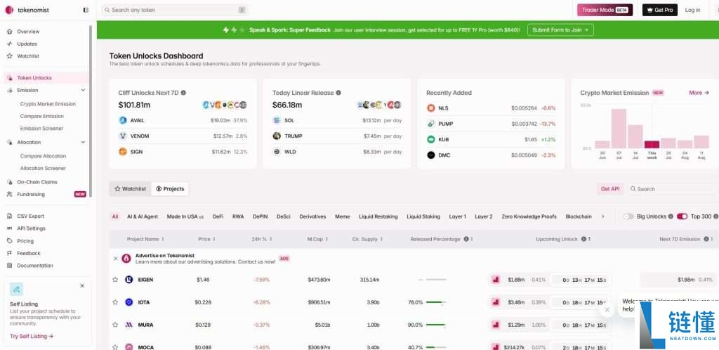 代币解锁是什么意思?为何需要关注?近期需要关注的解锁代币有哪些?