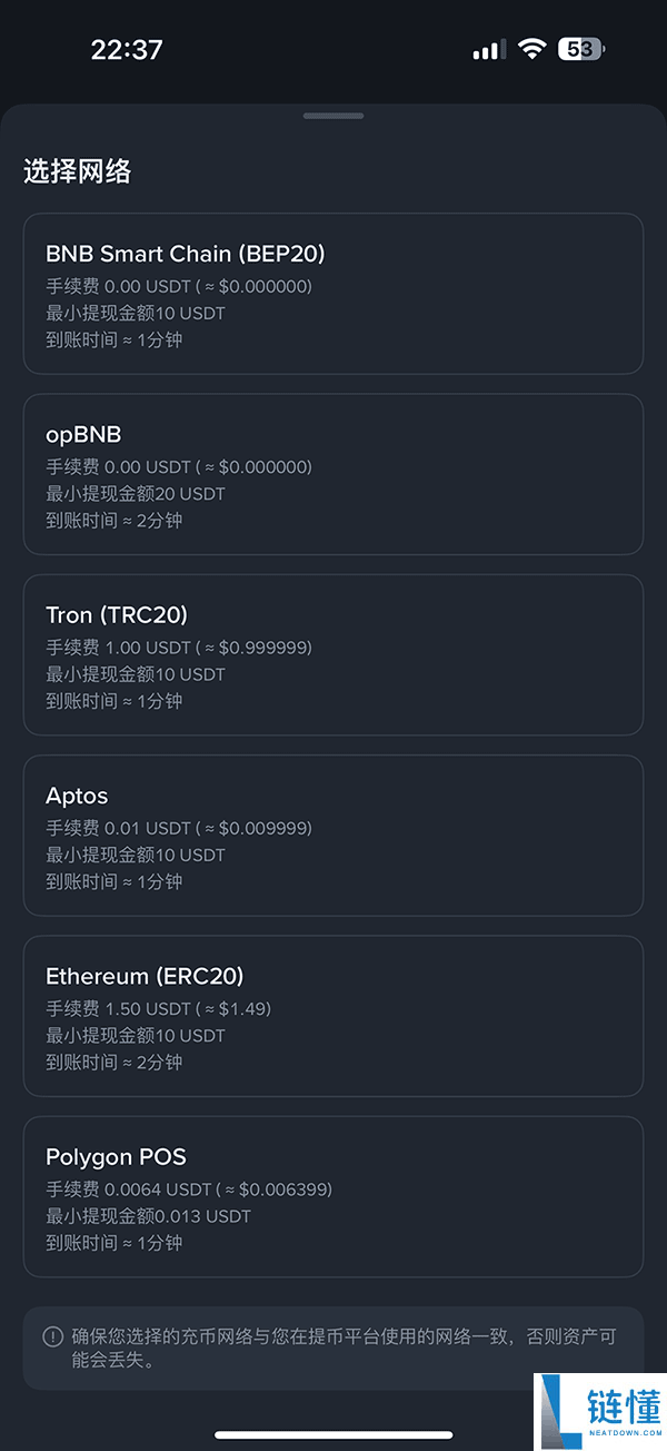 虚拟货币小额转账与大额转账为什么需要手续费差不多?手续费设置常见疑问