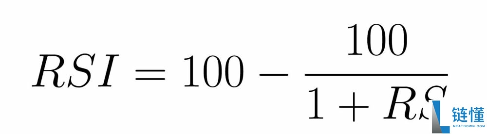 超买信号:RSI、随机指标与威廉指标的比较