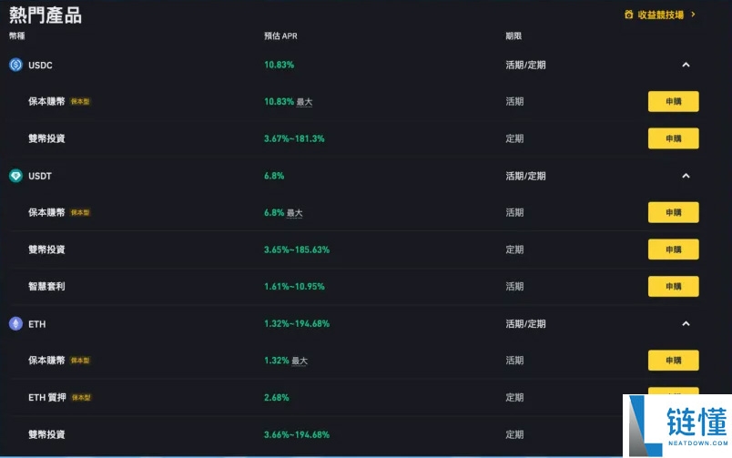 新手投资虚拟货币攻略:从1000 元开始的小额入门与理财规划