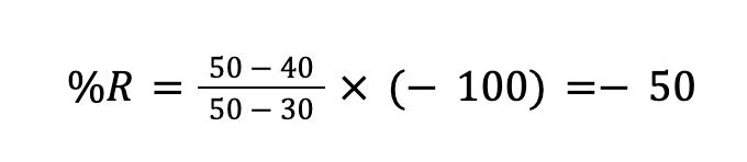 什么是威廉指标(Williams %R)?如何使用威廉指标?威廉指标详细介绍