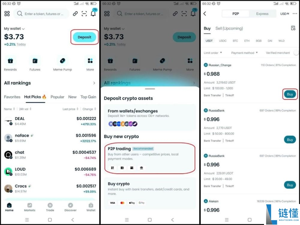 什么是USD1稳定币?与其他稳定币有什么不同?市场前景如何?