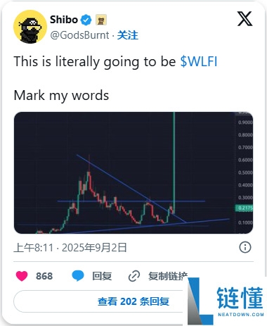 WLFI币价格预测2025-2030年:未来走势如何?能涨到多少?