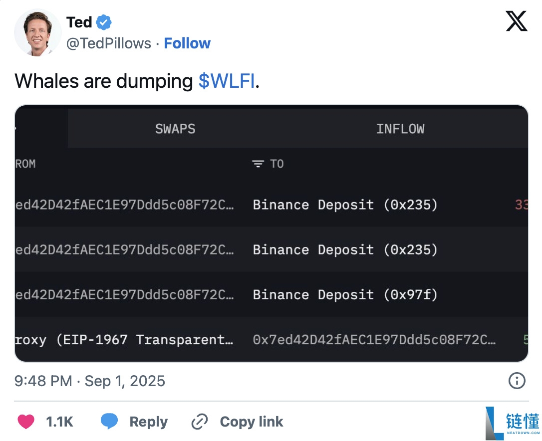 WLFI币价格预测:它会带来像 TRUMP币传奇般的收益吗?一文分析