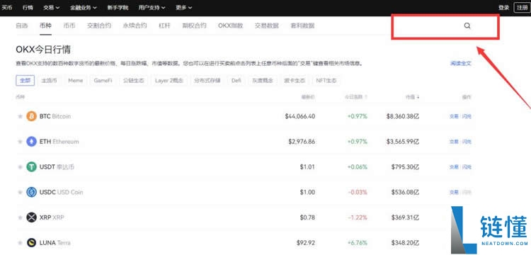Tornado Cash (TORN币) 是什么?怎么买?TORN未来前景及价格预测