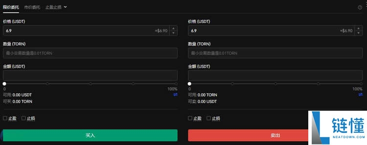 Tornado Cash (TORN币) 是什么?怎么买?TORN未来前景及价格预测