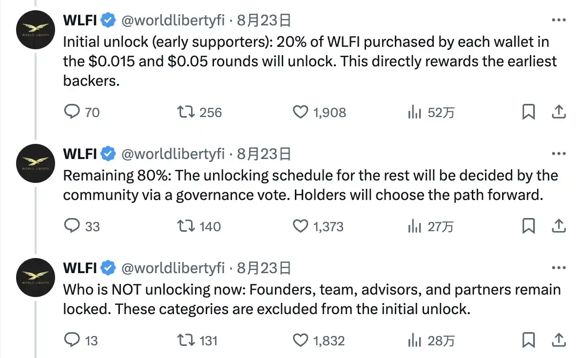 深挖链上数据,WLFI币初始流通率到底是多少?