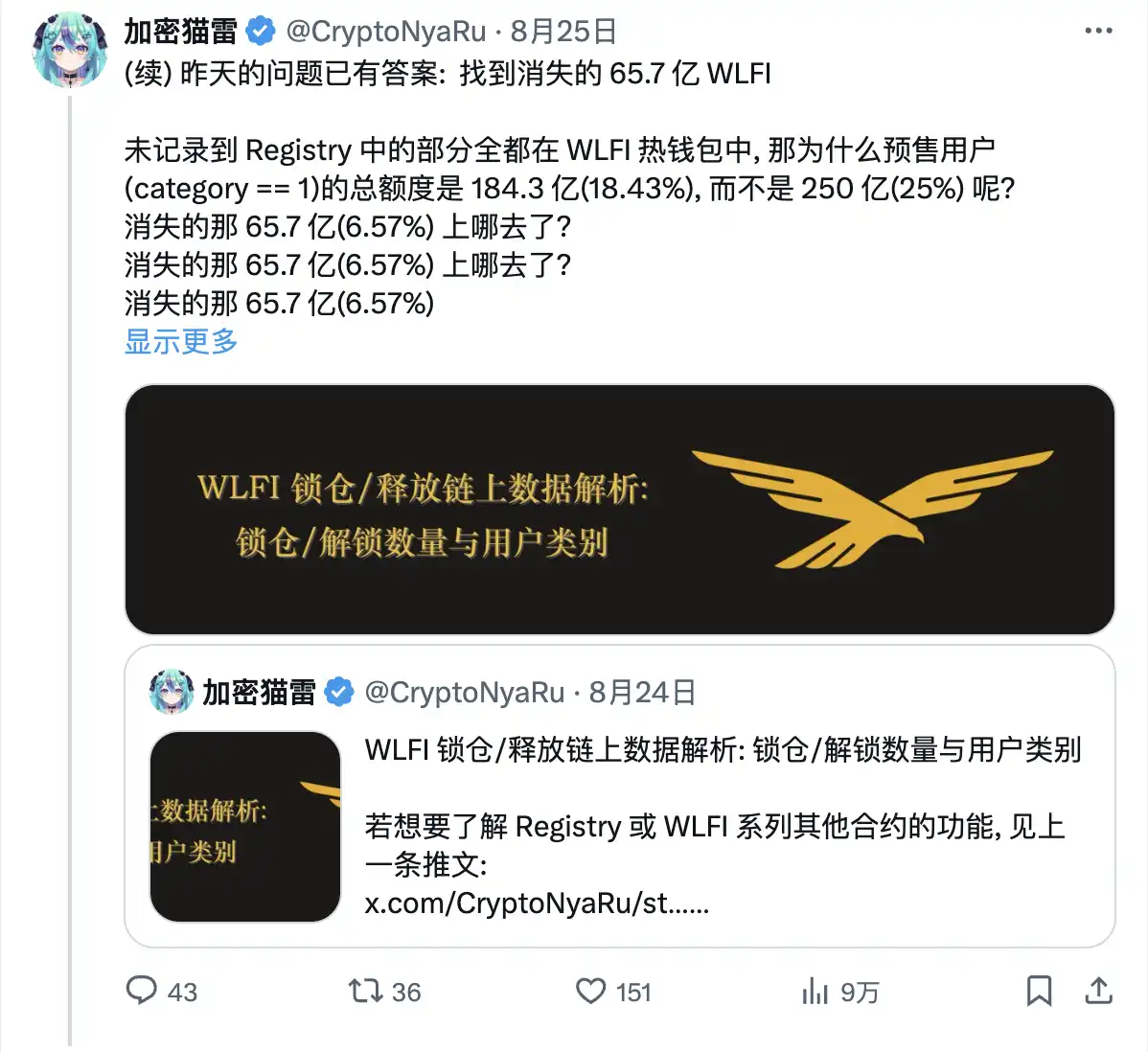 深挖链上数据,WLFI币初始流通率到底是多少?