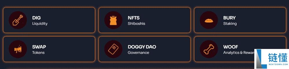 什么是柴犬币(SHIB)?怎么买?Shib未来展望及价格预测