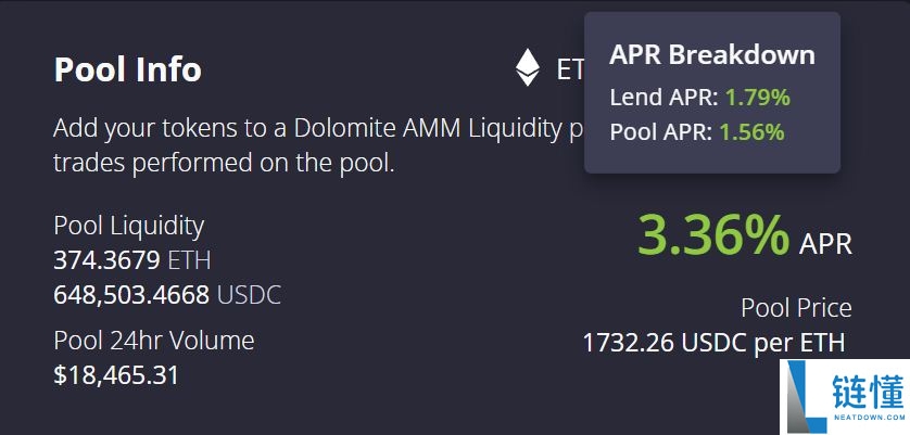 Dolomite(DOLO)币是什么?如何运作?DOLO币值得投资吗?