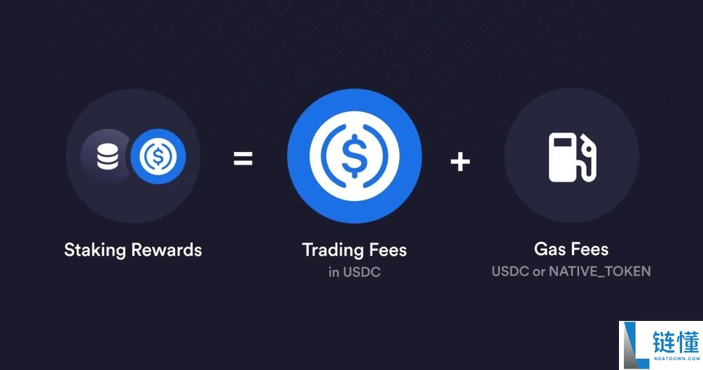 什么是DYDX币?DYDX投资前景及价格预测