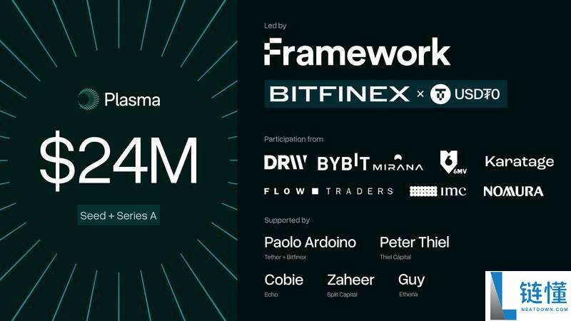 Plasma (XPL)币是什么?XPL代币经济学、未来展望及价格走势分析