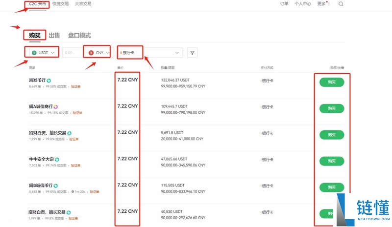Polygon(MATIC币)是什么?怎么买?MATIC价格预测2025-2030年