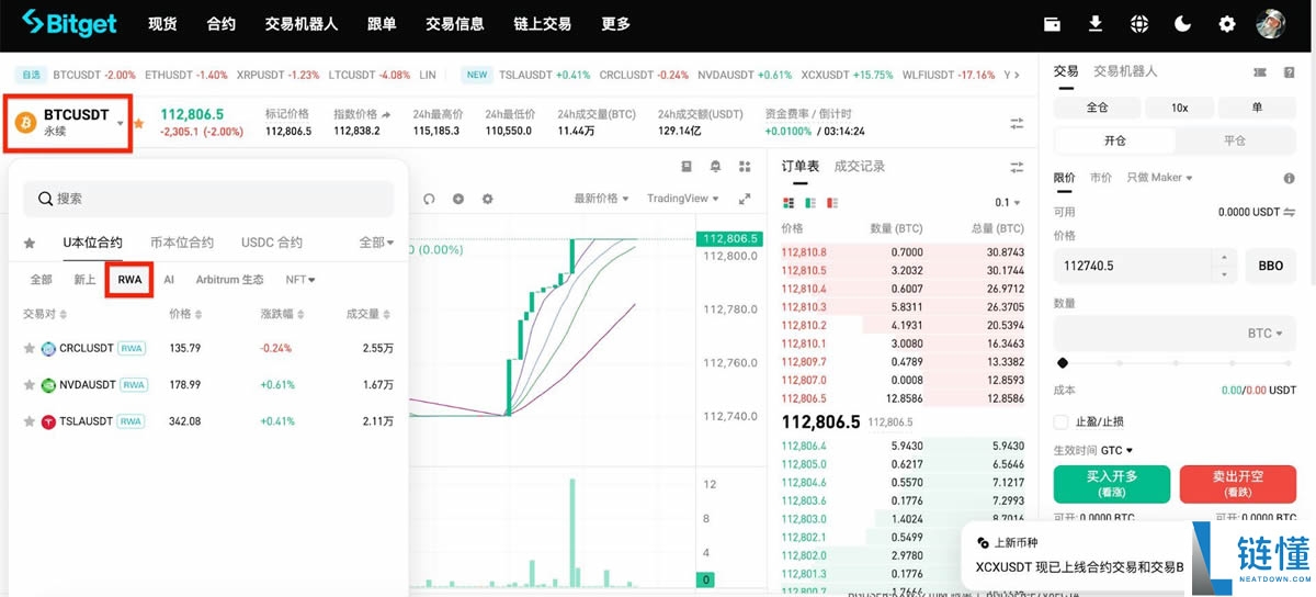 Bitget RWA 指数永续合约使用教程