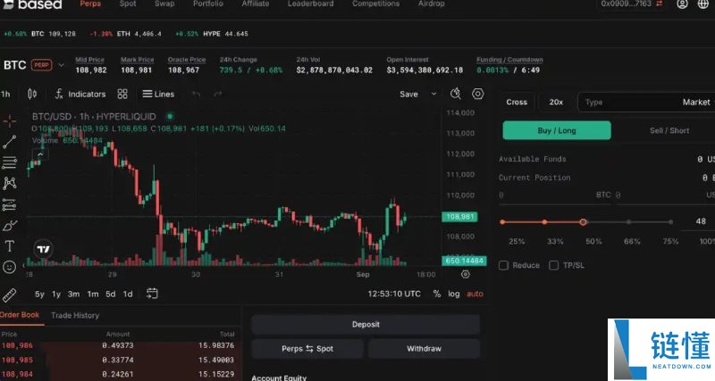 近期值得关注的10个空投有哪些?从薅羊毛到真用户的进化