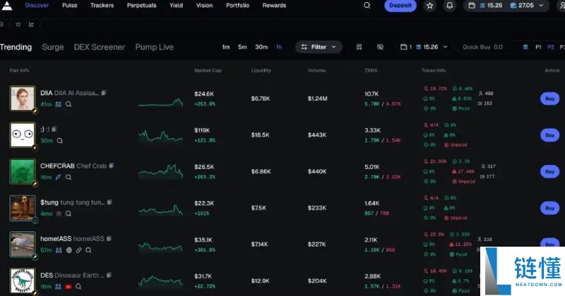 近期值得关注的10个空投有哪些?从薅羊毛到真用户的进化
