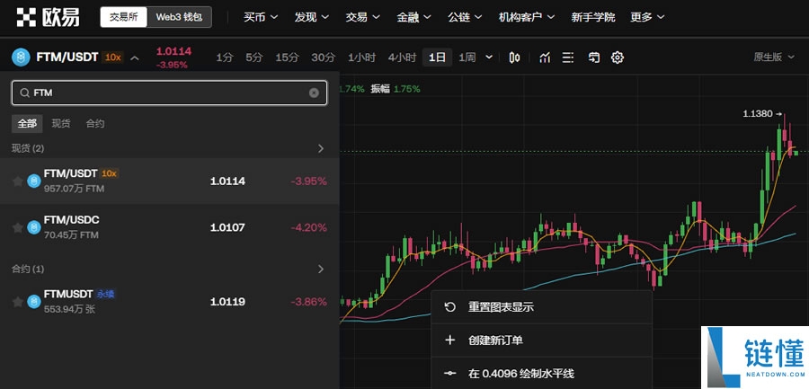 Fantom (FTM币) 是什么?怎么买?FTM价格预测2025-2030年