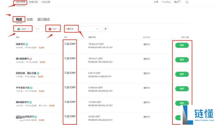 Fantom (FTM币) 是什么?怎么买?FTM价格预测2025-2030年